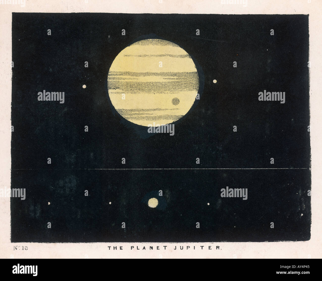 Blunt Jupiter Moons 10 Stock Photo