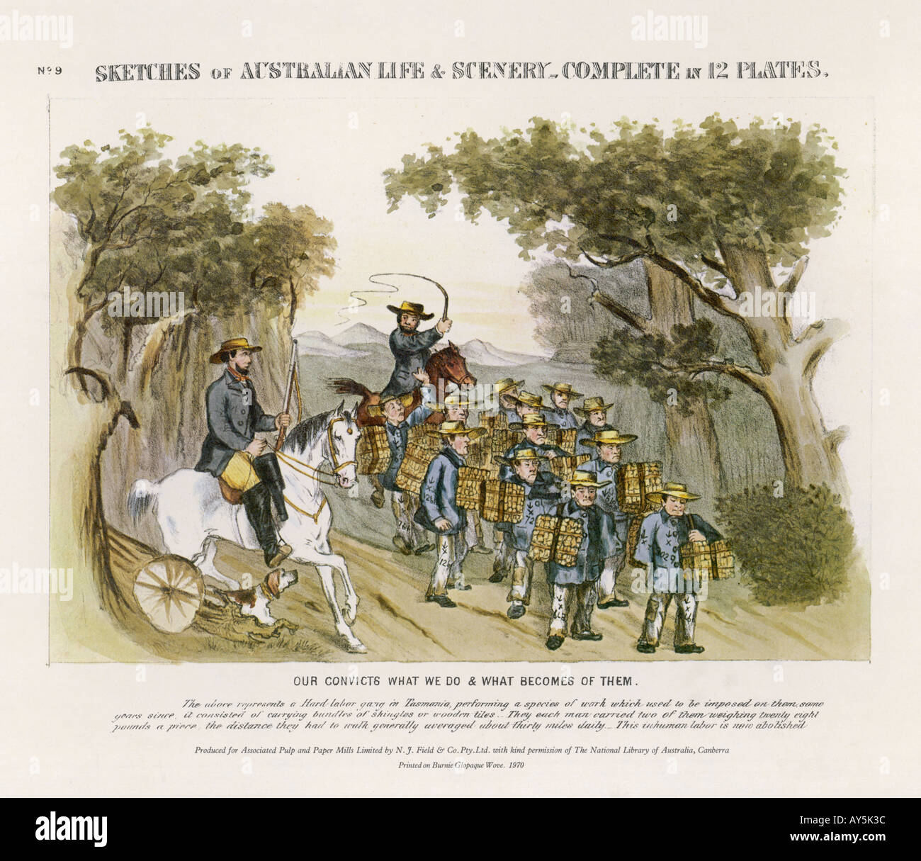 Transportation of convicts hi-res stock photography and images - Alamy