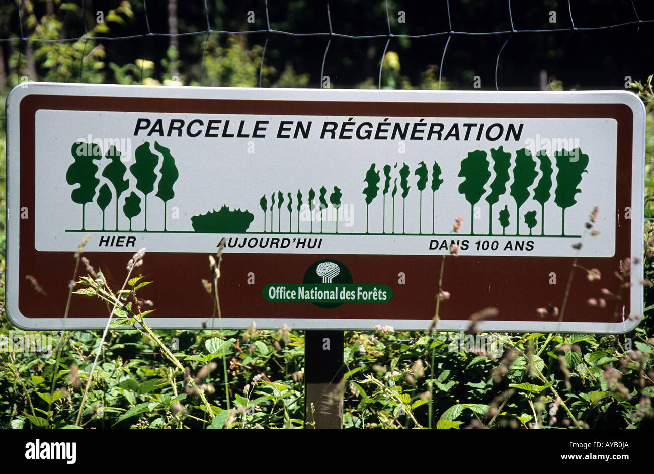 Parc Eng Sign Regional park sign hi-res stock photography and images - Alamy