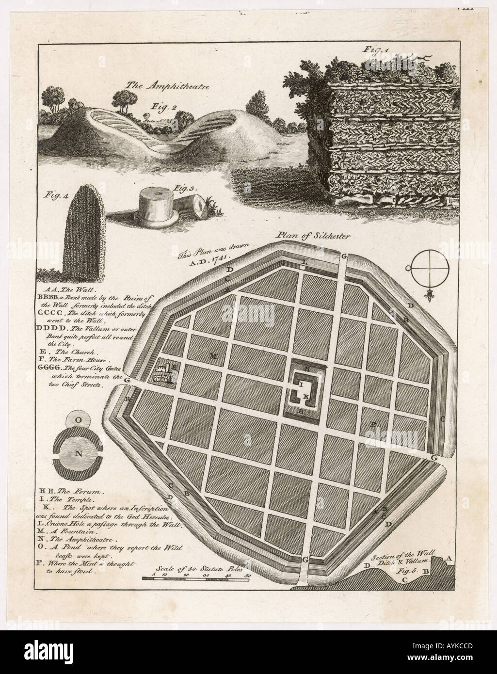Plan Of Silchester 1777 Stock Photo