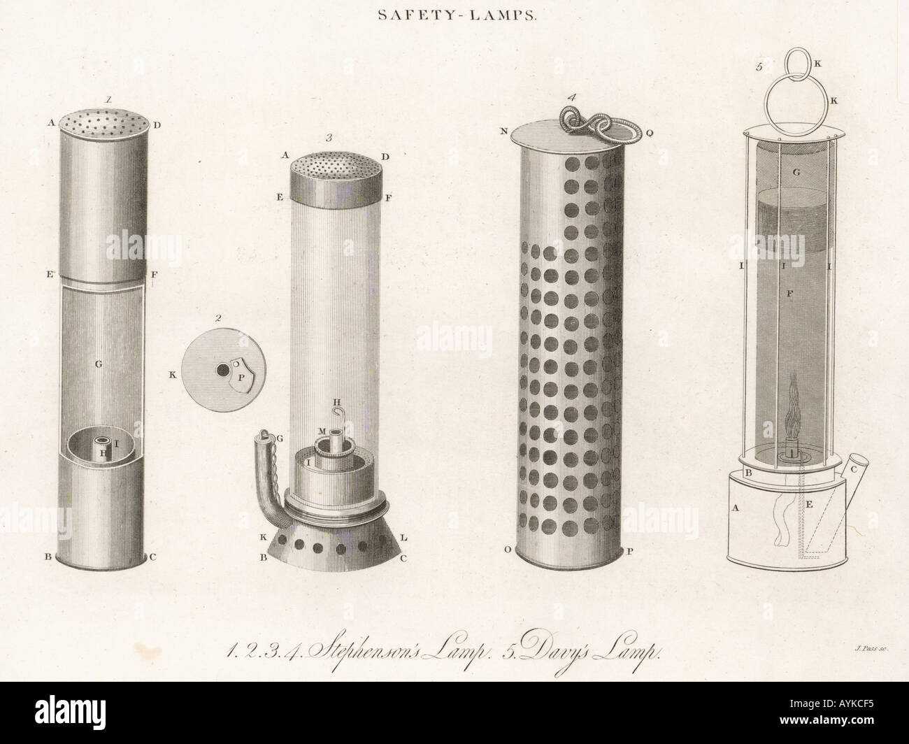 Safety Lamps 1826 Stock Photo