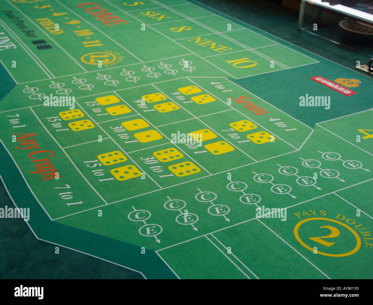 Casino board games for home