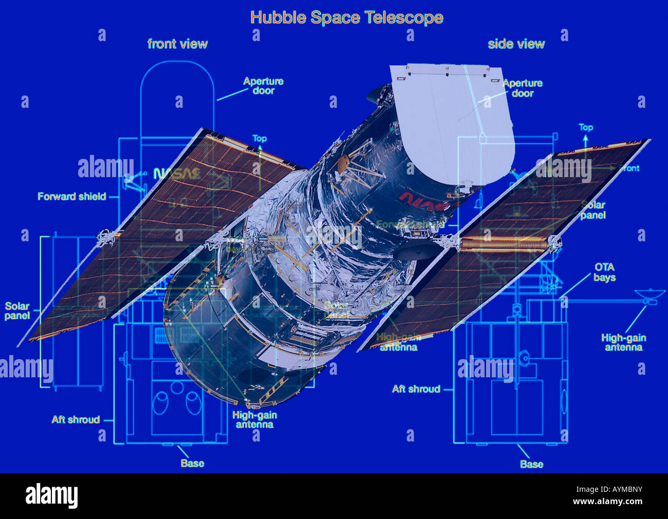 NASA Hubble Space Telescope model on Hubble diagram Stock Photo - Alamy