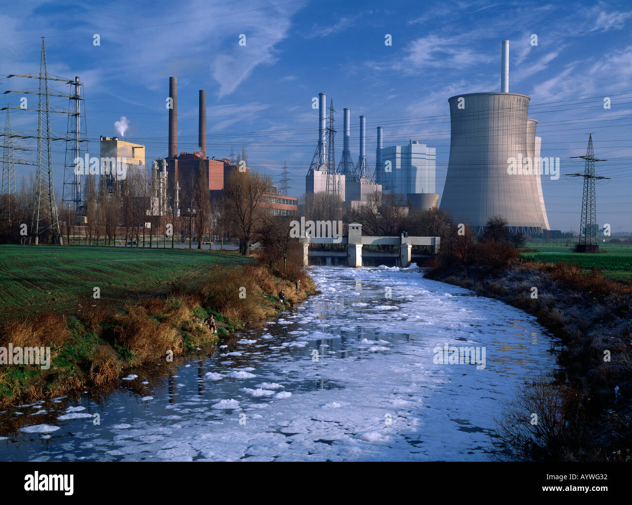 Загрязнённая река завод