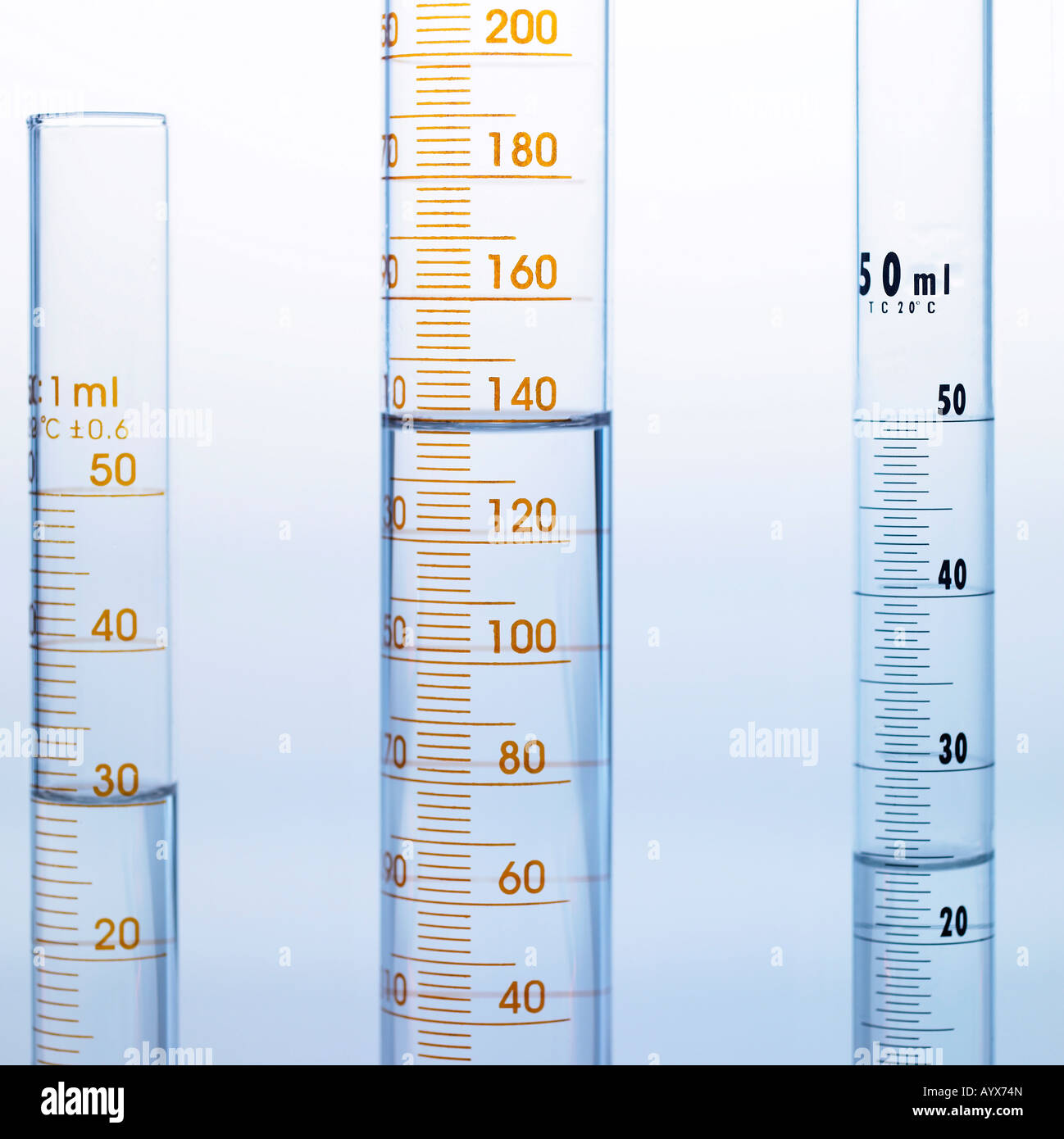 scale marks of mess cylinder Stock Photo - Alamy