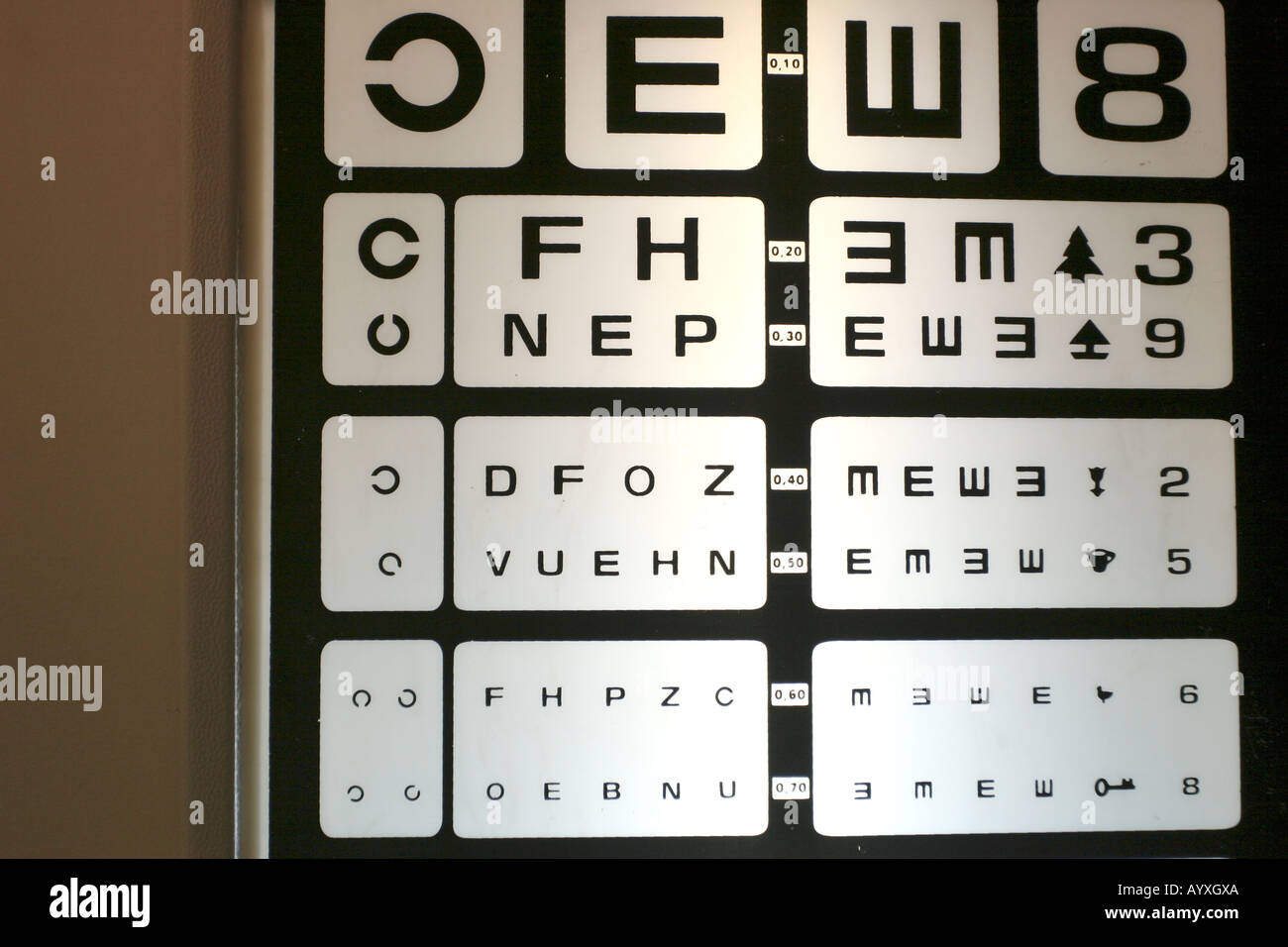 An ophthalmology Snellen Chart to test visual acuity Stock Photo Alamy