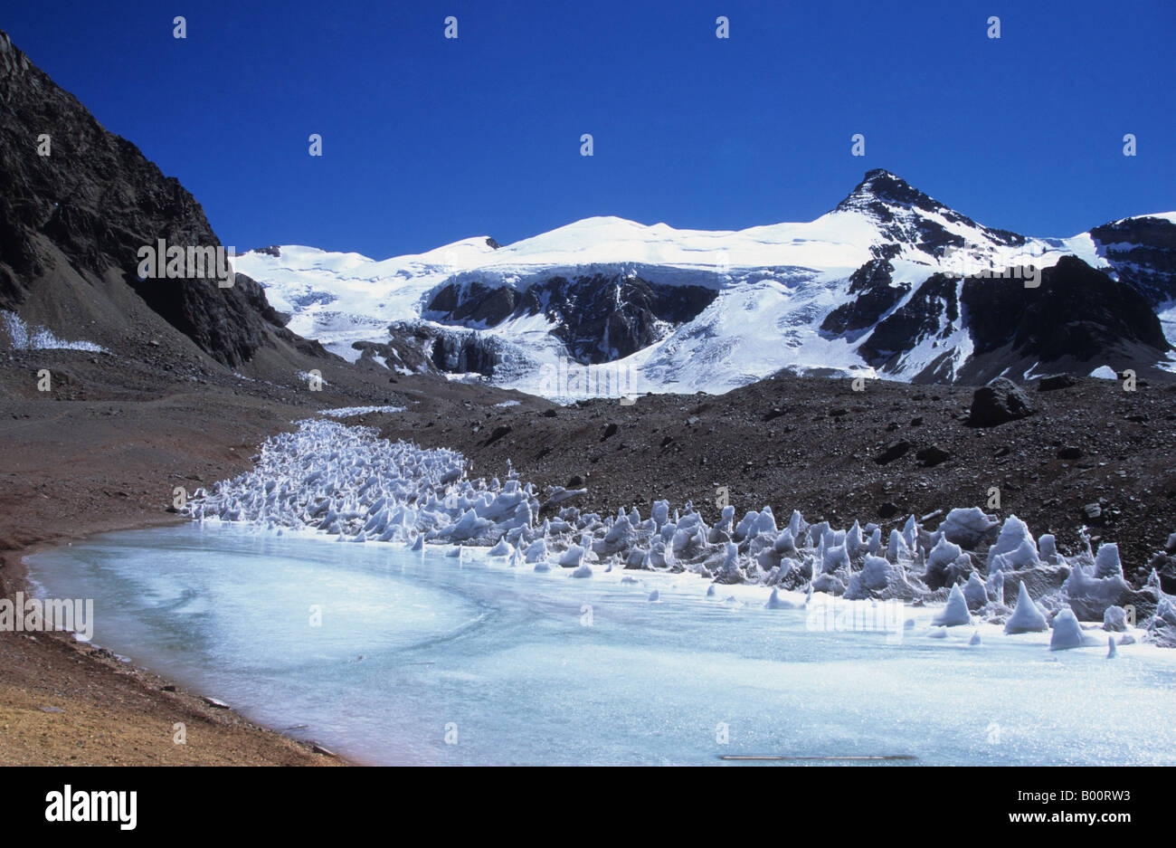 Mt Cuerno, frozen lake and Upper Horcones Glacier, near Plaza de Mulas base camp, Aconcagua Provincial Park, Argentina Stock Photo