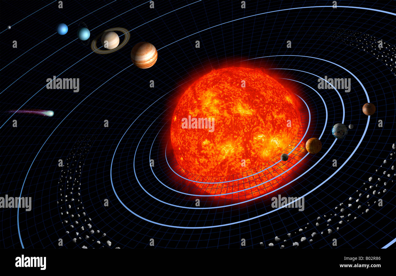 The Solar System showing the Sun, Inner Planets, Asteroid Belt, Outer  Planets, the dwarf planet Pluto, and a comet Stock Photo - Alamy