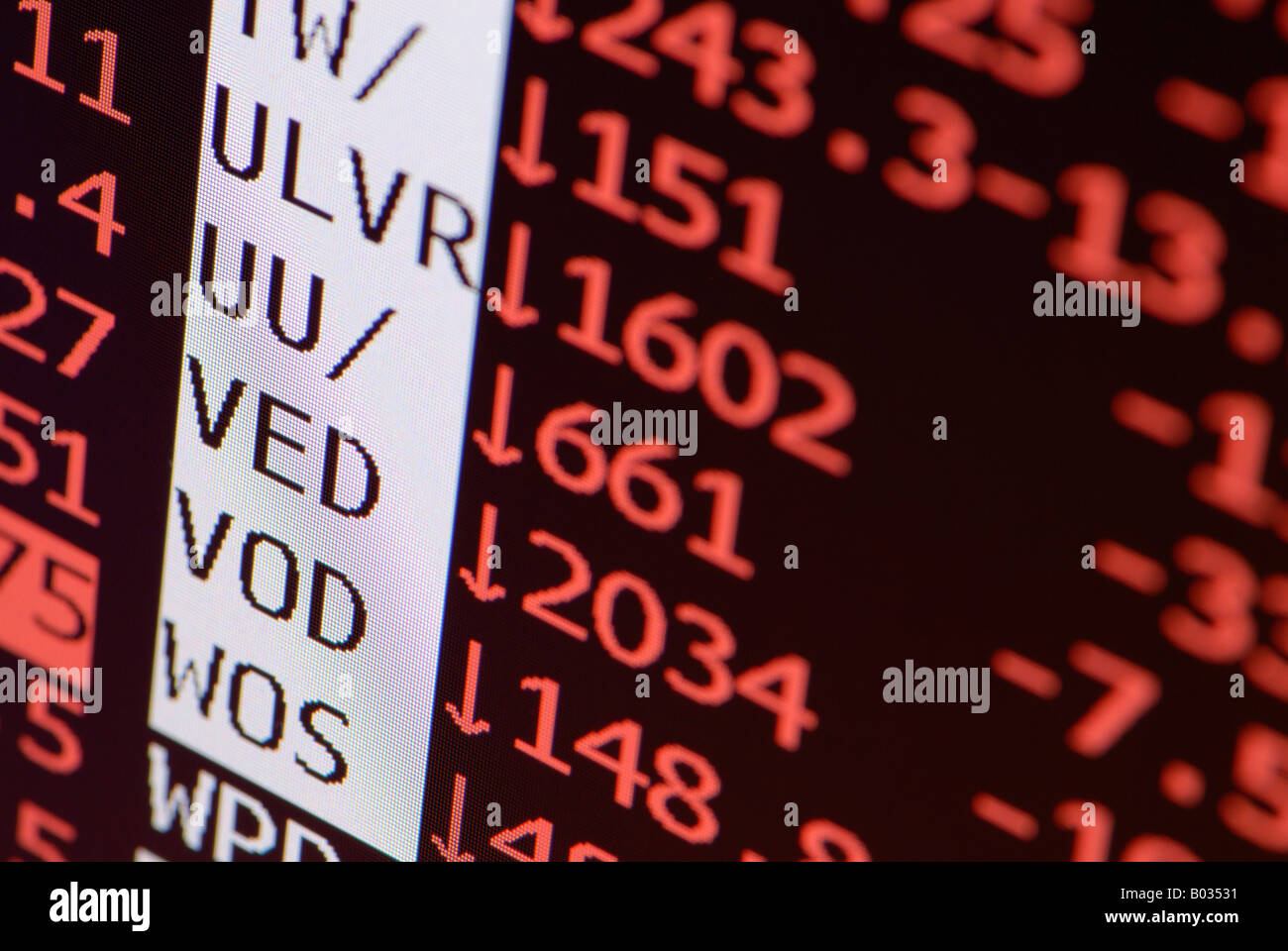 Trading Screen showing Sea of Red Stock Photo