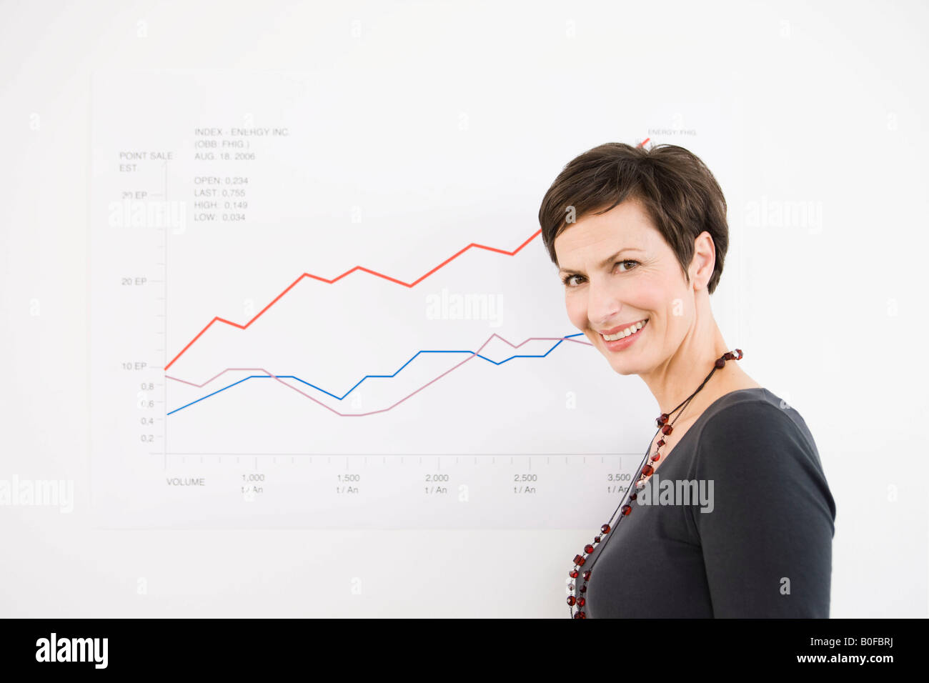Woman in front of a chart Stock Photo