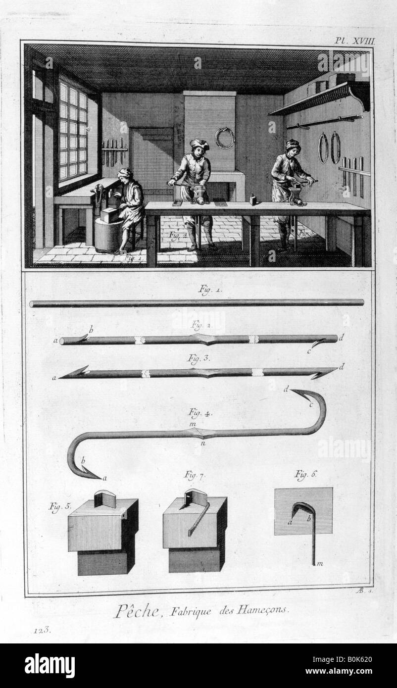 Fishing hook manufacturing, 1751-1777. Artist: Unknown Stock Photo - Alamy