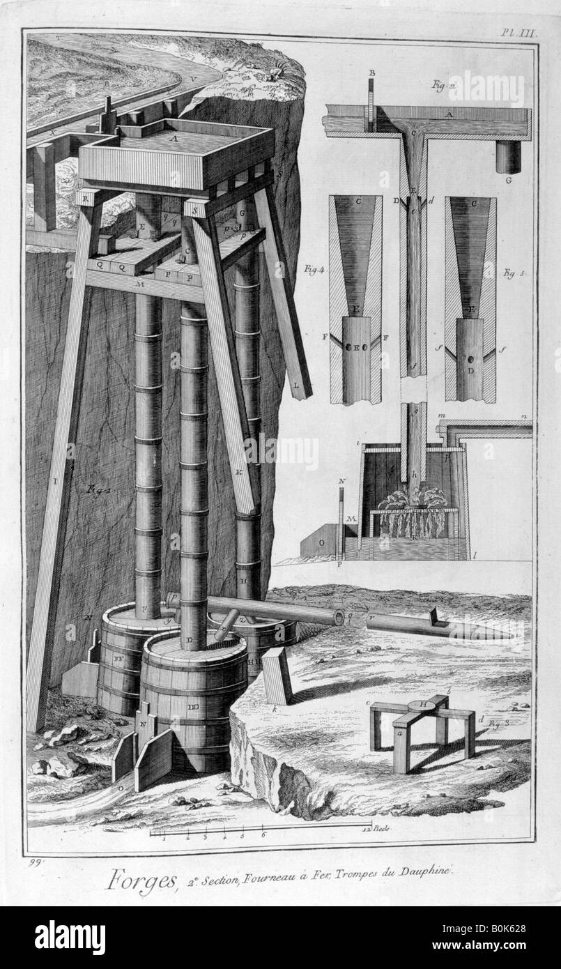 Smelting iron furnace, 1751-1777. Artist: Unknown Stock Photo