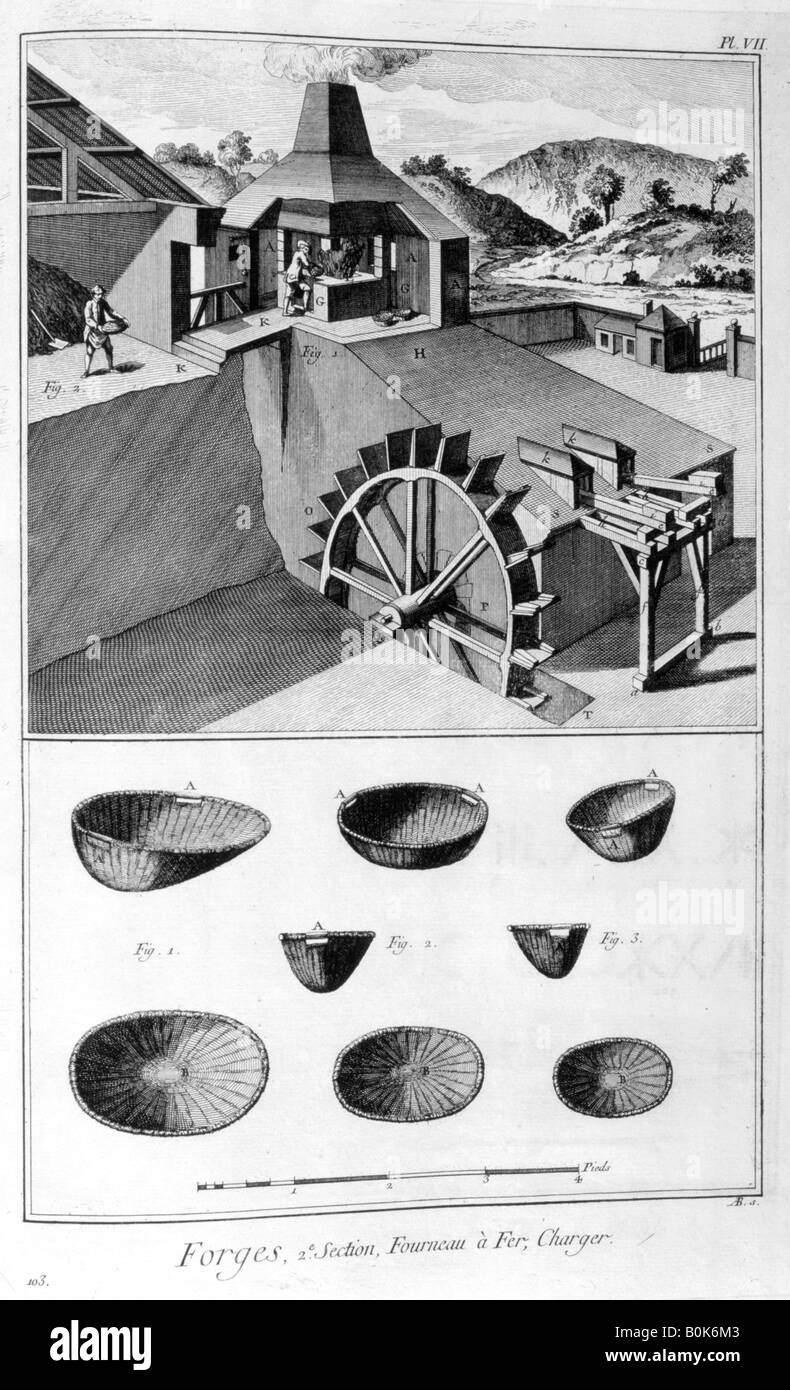 A forge, ironworks, 1751-1777. Artist: Denis Diderot Stock Photo