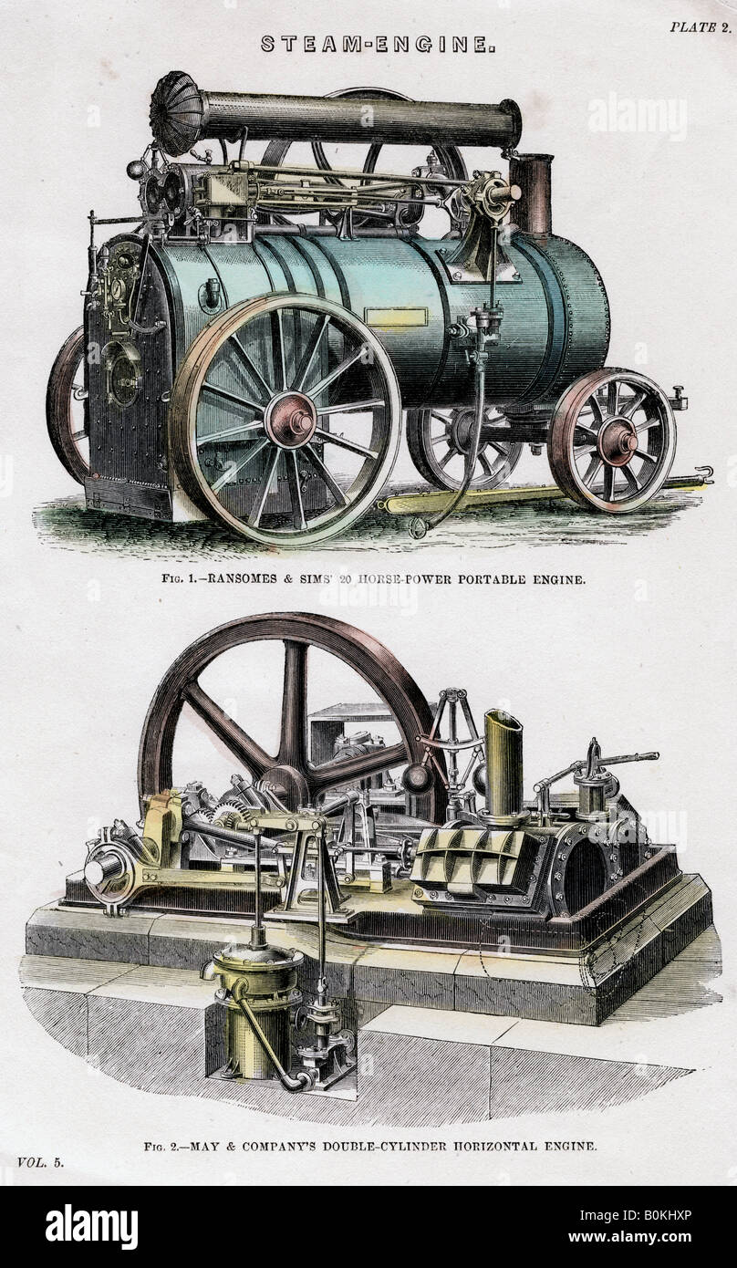 James watt and the invention of the steam engine фото 89