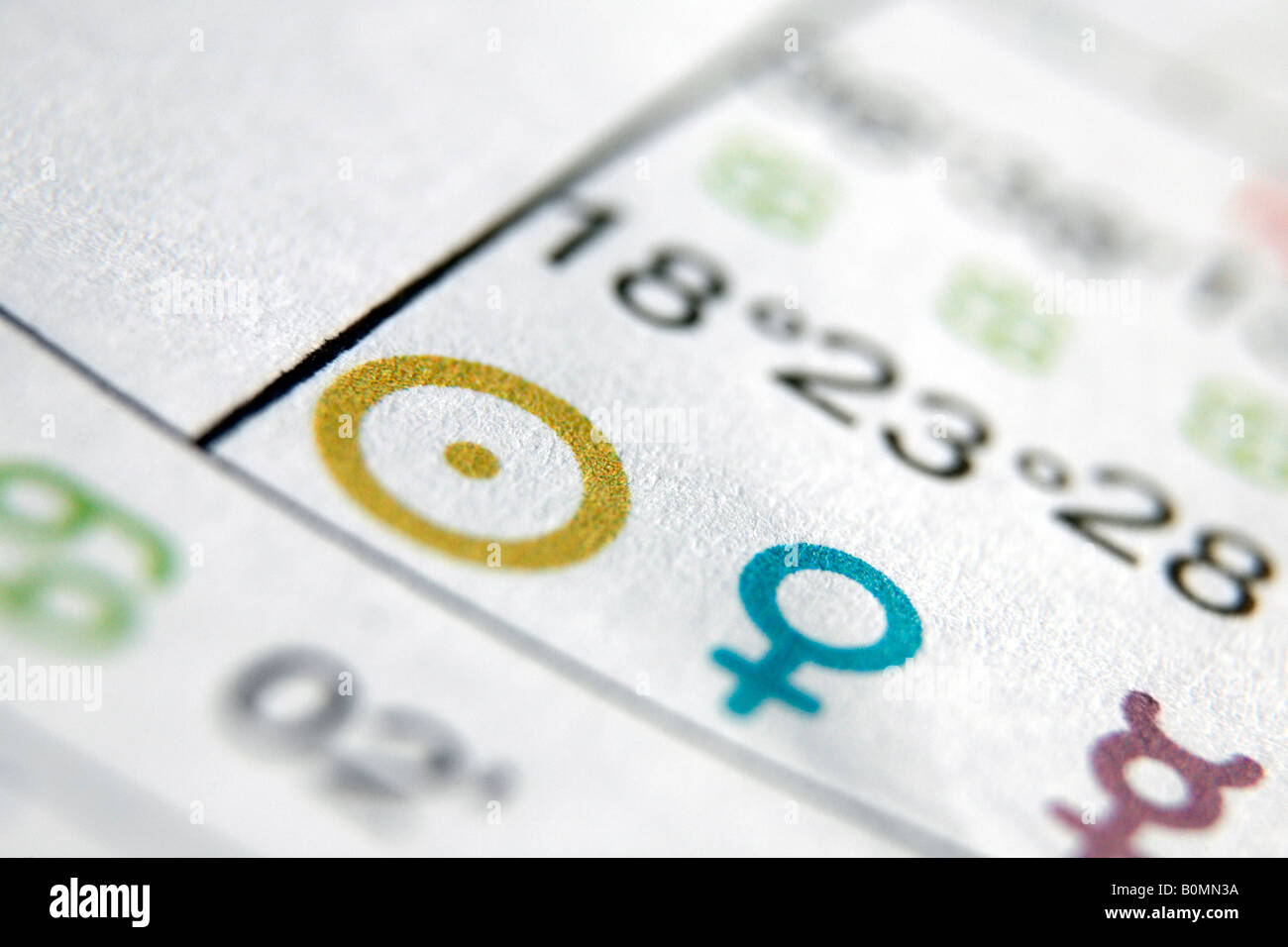 Close up of symbols on an astrological chart Stock Photo