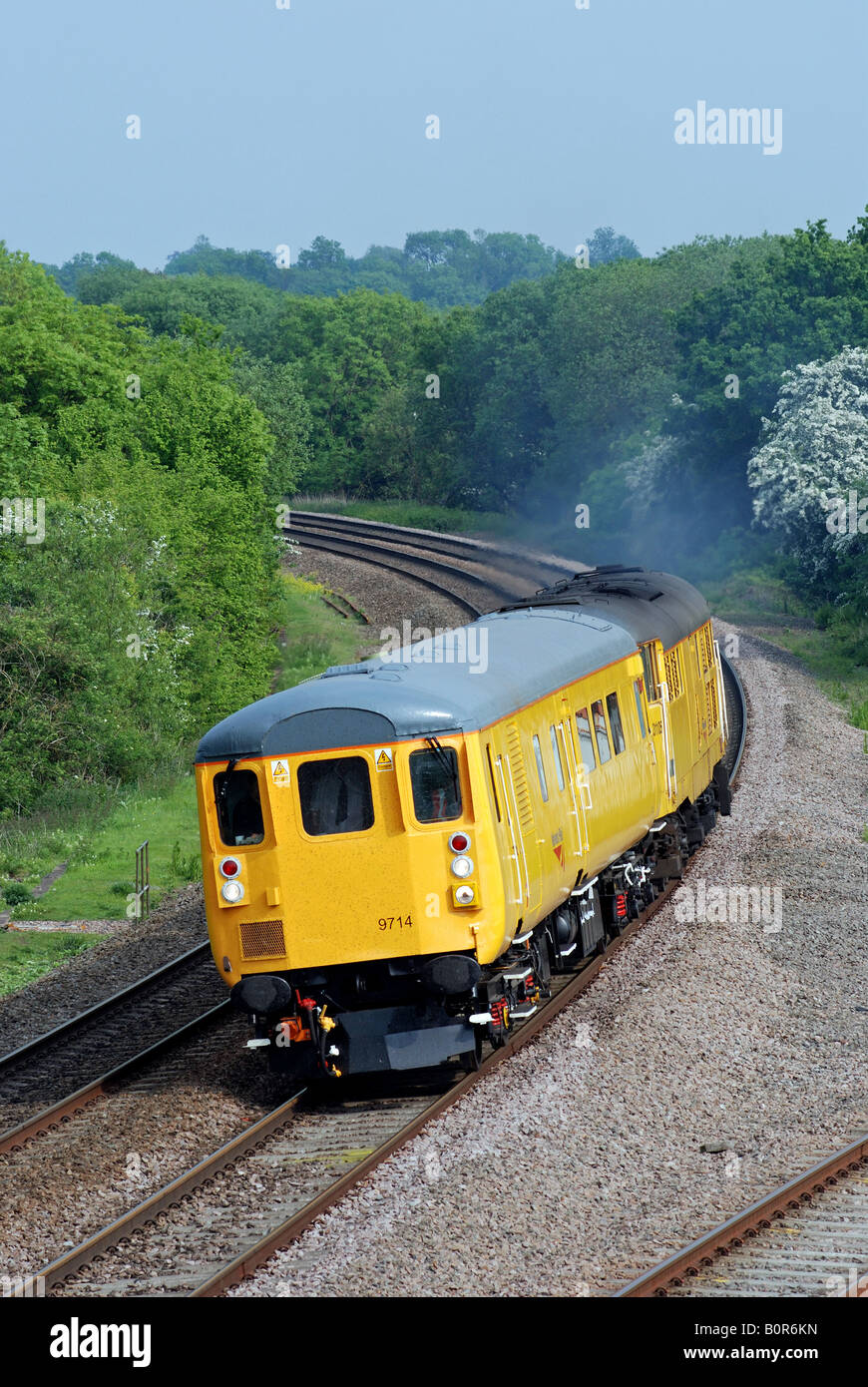 Rail and Track Testing