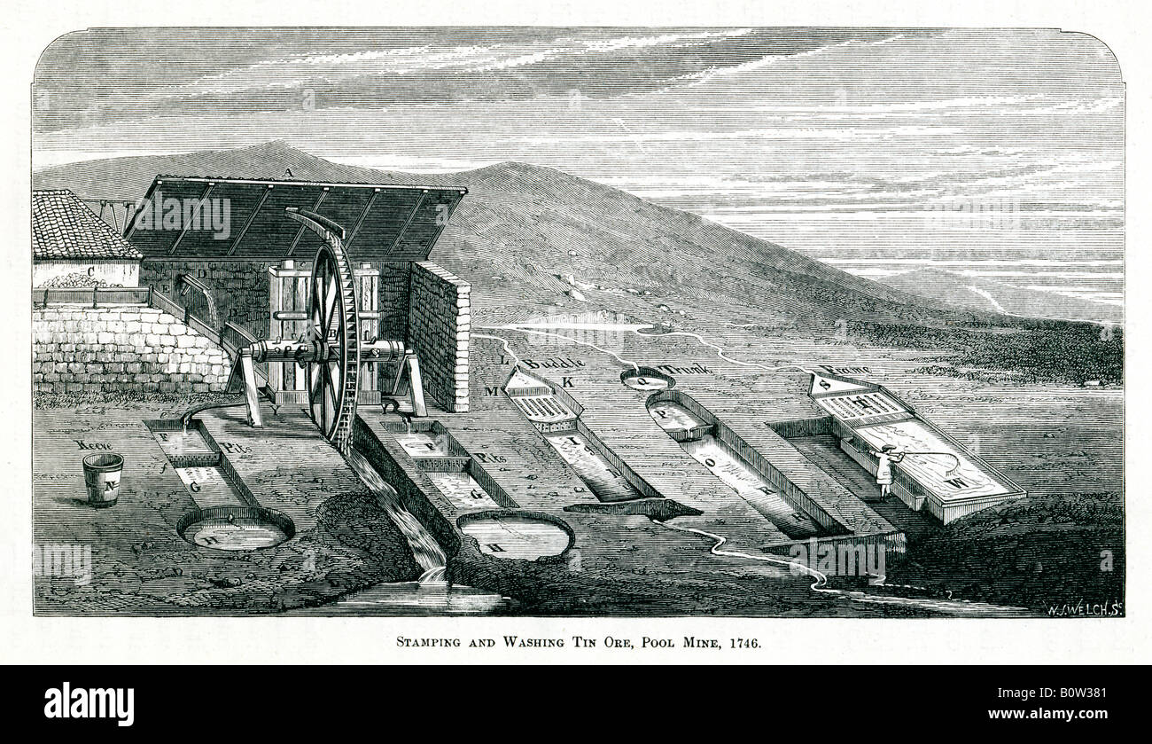 Stamping and Washing Tin Ore 1746 engraving of water power used in the mining operations at the Pool Mine in Cornwall Stock Photo
