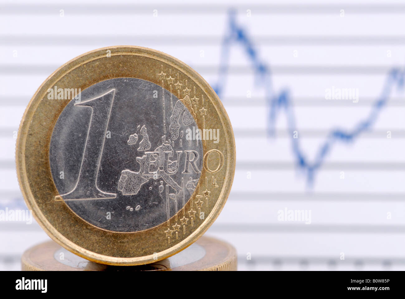 Euro Schweizer Franken Chart