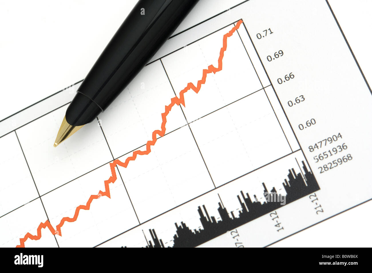 close-up-shot-of-a-pen-on-stock-price-chart-stock-photo-alamy