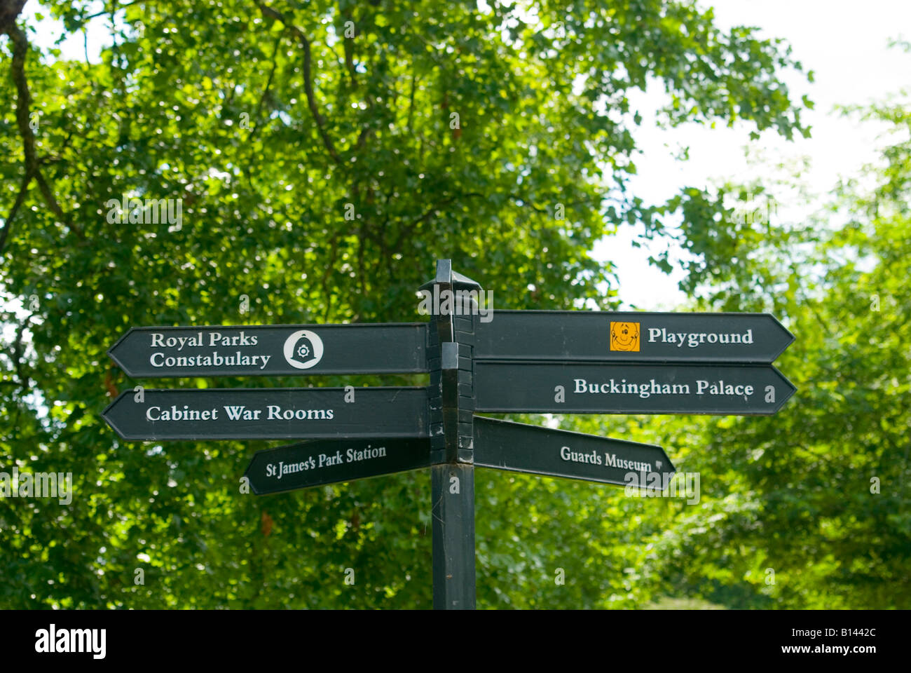 St. James's Park Signs, London Stock Photo Alamy