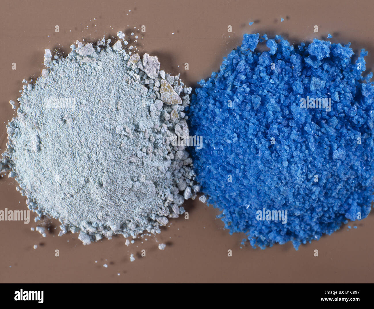 Copper Sulfate In Soil At Belinda Tetrault Blog