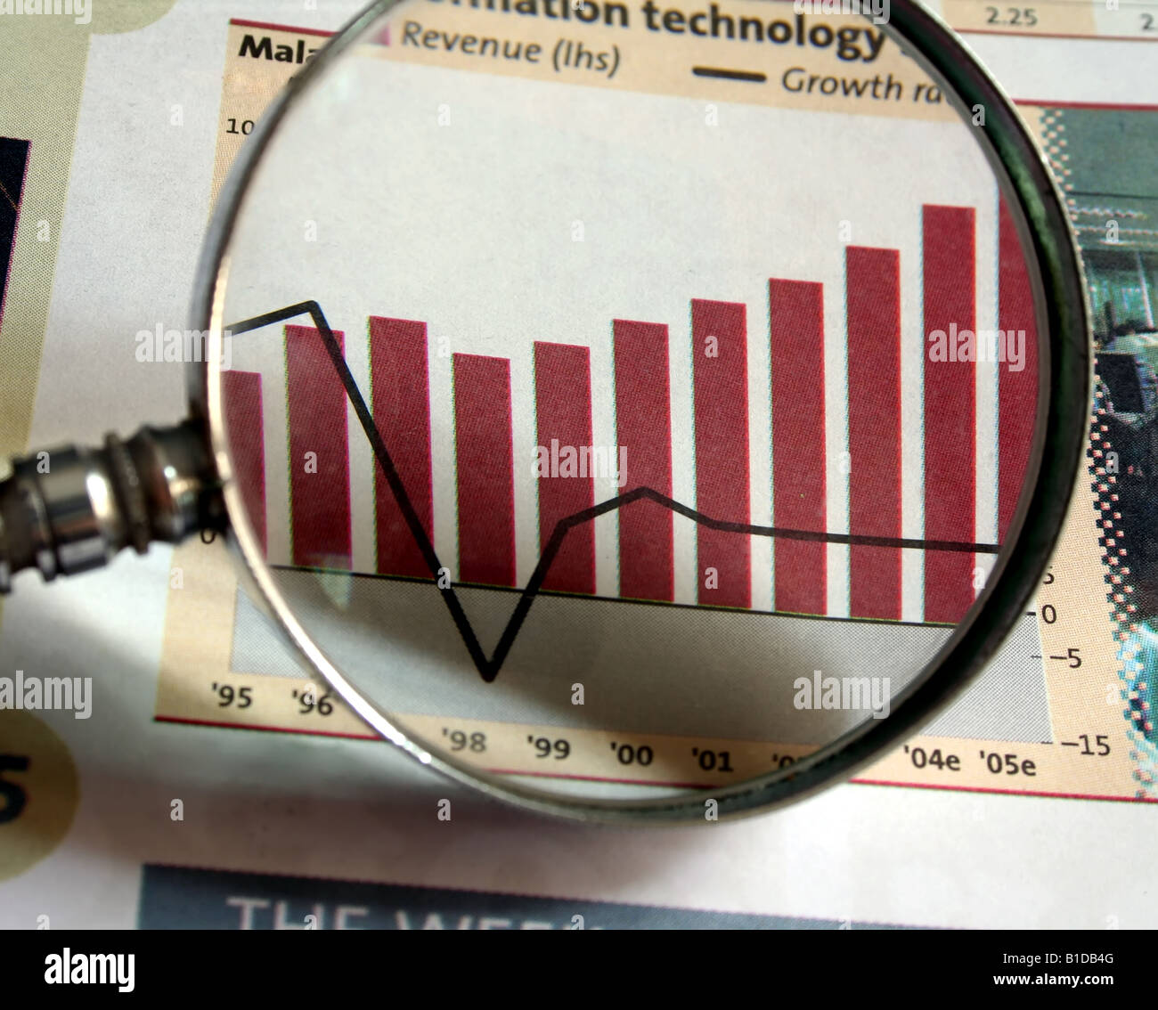 A magnifying glass focusing on a chart in the business section of the newspaper Stock Photo