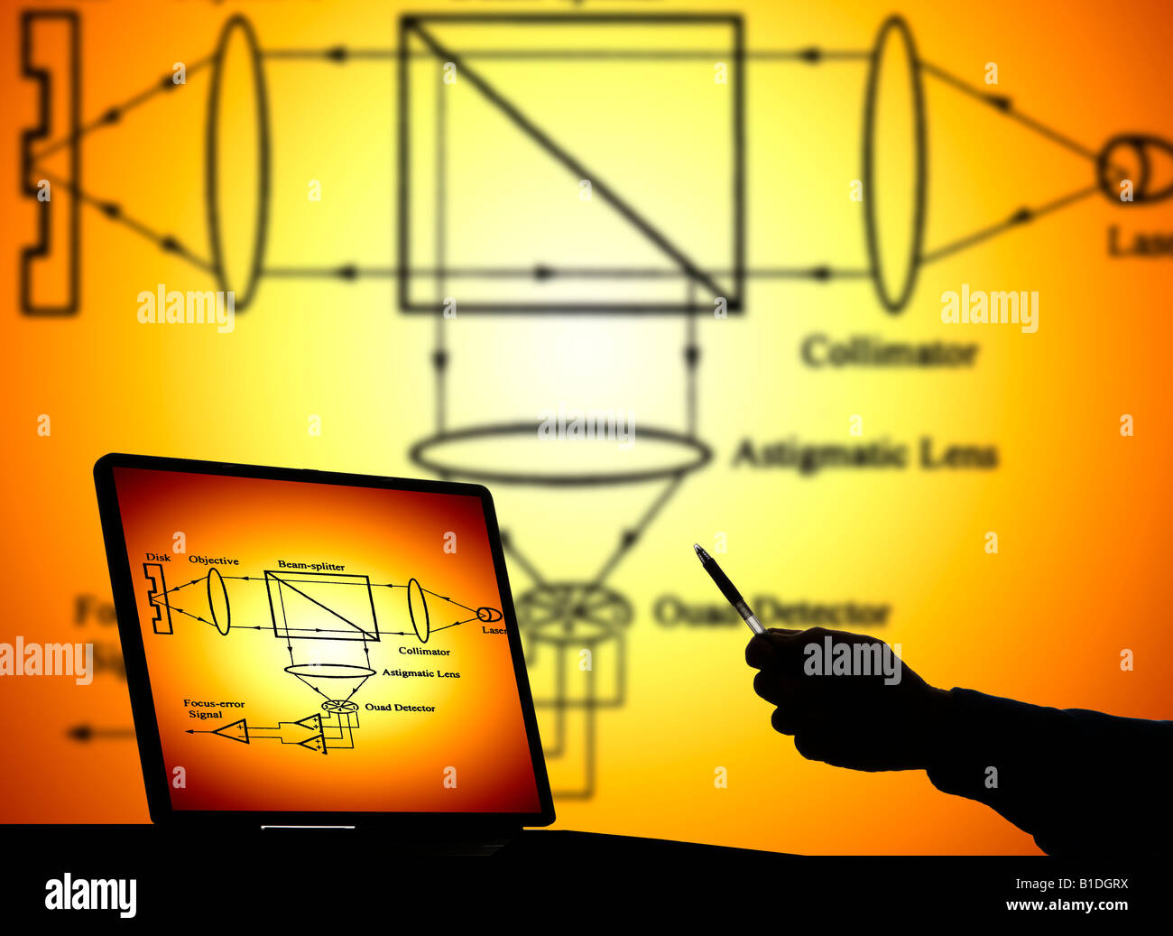 computer operator with CAD engineering aeronautical image on monitor ...