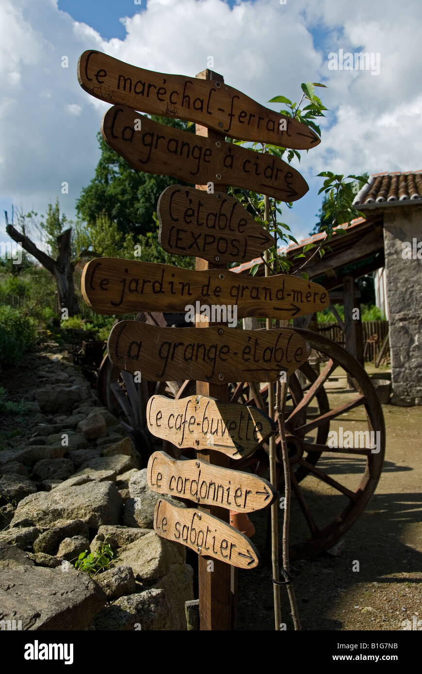 Stock photo of a signpost in the village of Montrol Senard showing directions to the various renovated buildings Stock Photo