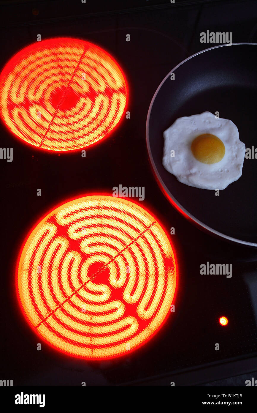 cheap cooker hobs