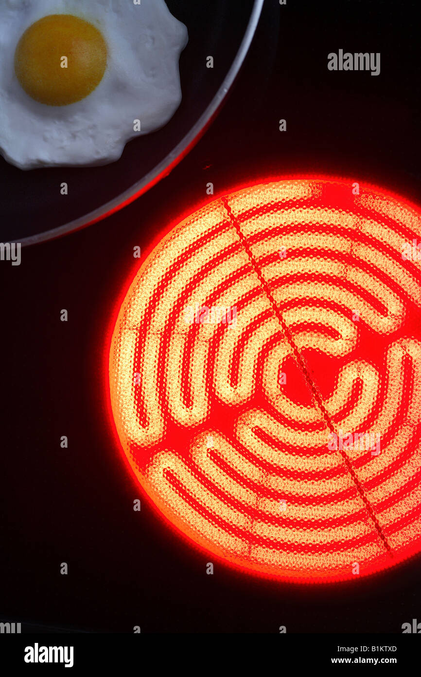 Burning hotplates induction cooker pan hires stock photography and images Alamy