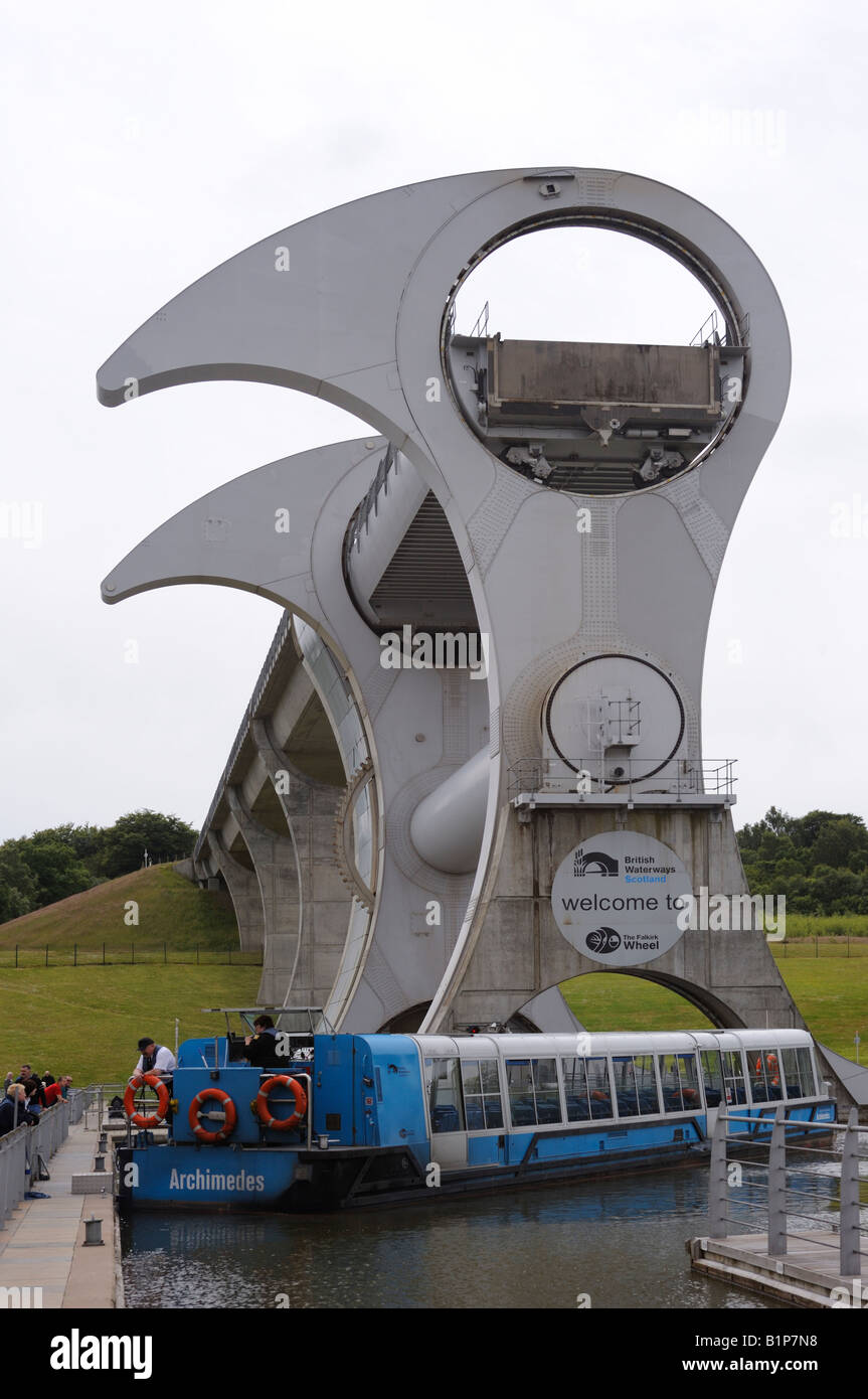 The Falkirk Wheel, Forth and Clyde Canal and Union Canal, Falkirk