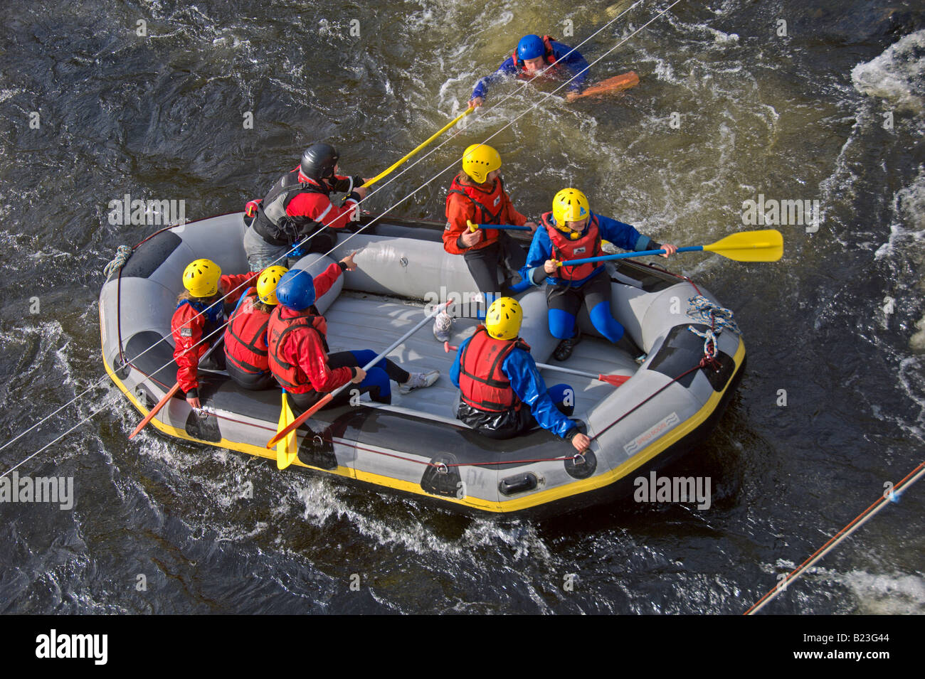 Washed Overboard Washed overboard accident rafting Grandtully River Tay Perthshire ...