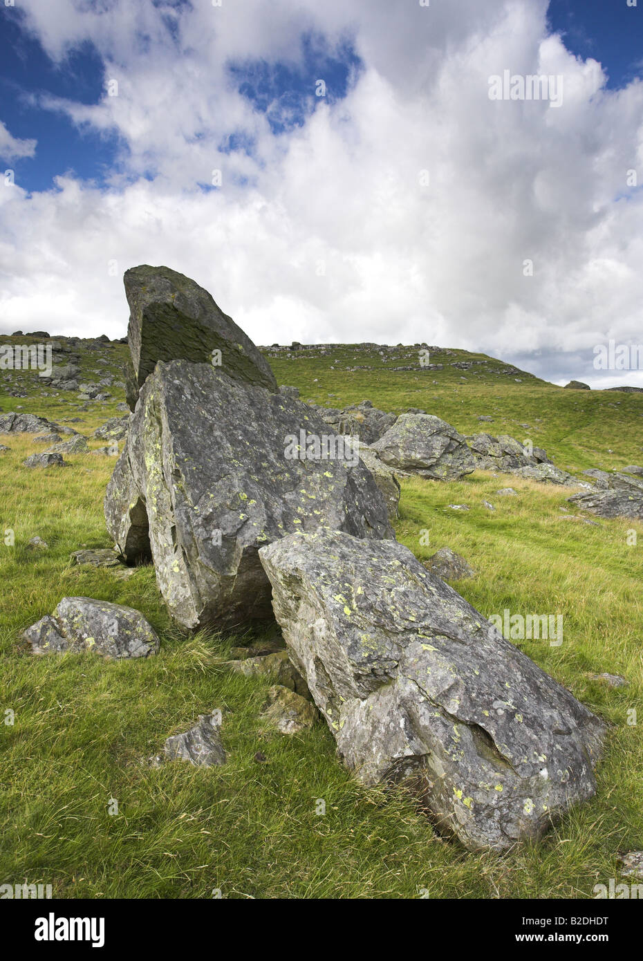 Norber Erratics Hi-res Stock Photography And Images - Alamy