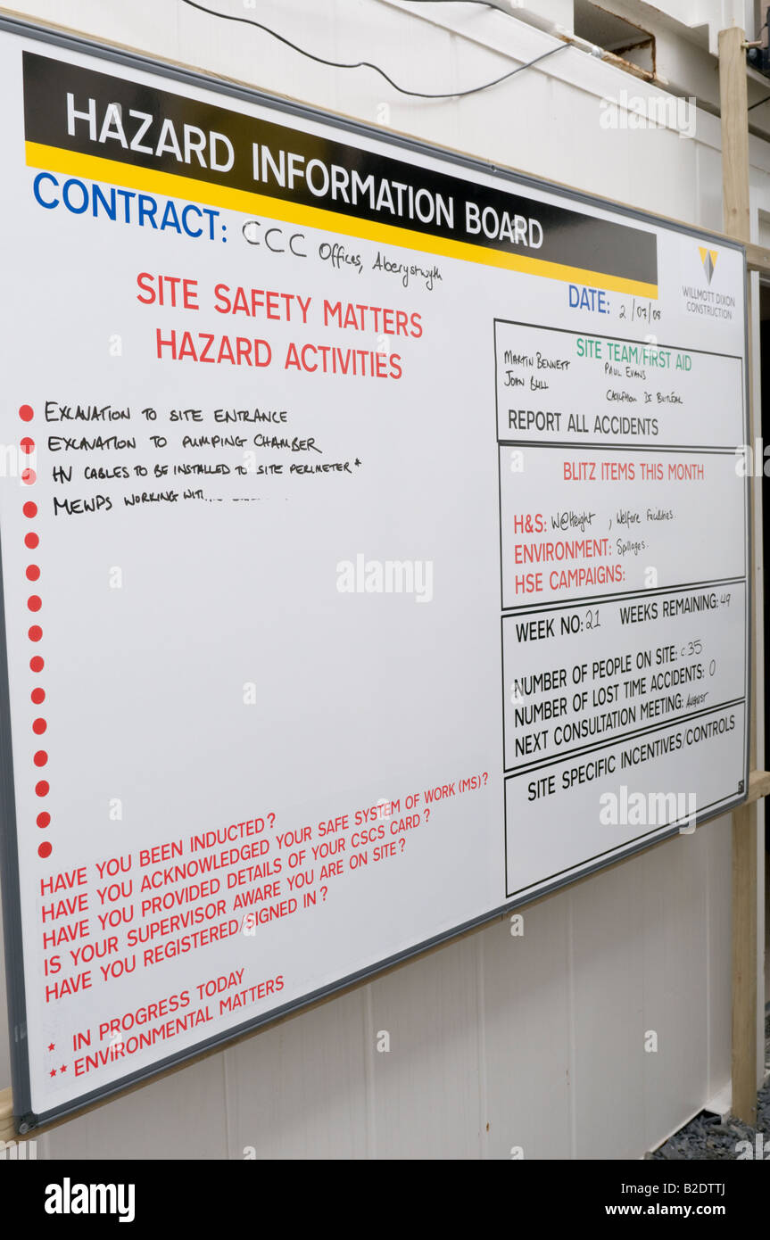 Construction Hazard Board construction-hazard-board