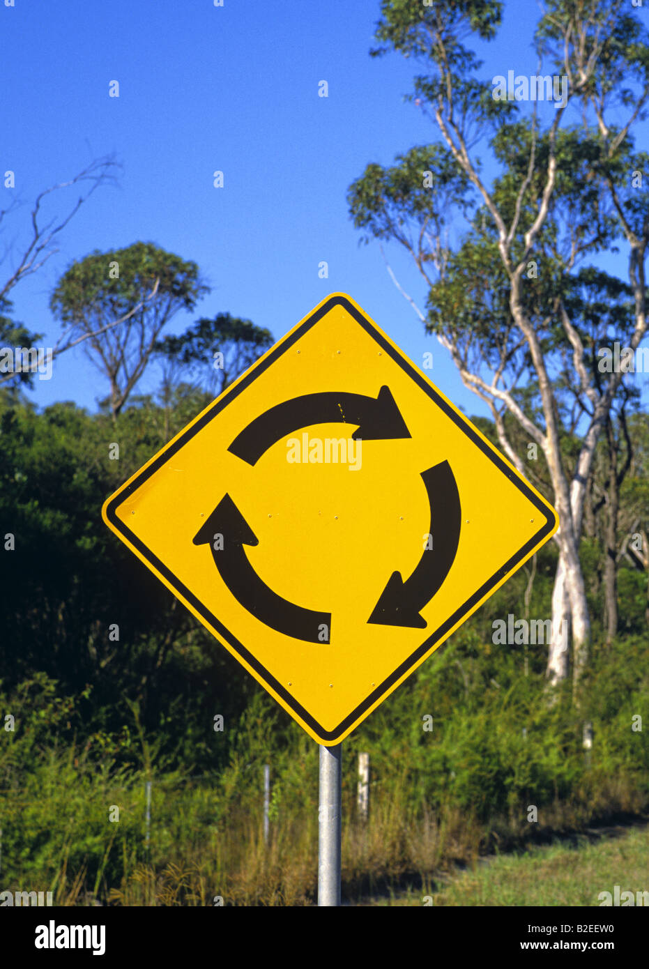 Road Sign for Roundabout Australia Stock Photo Alamy