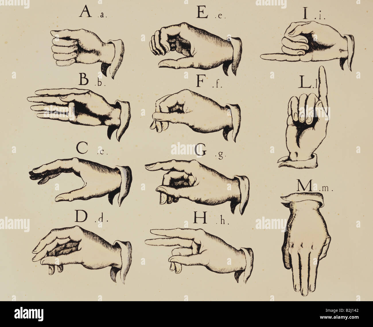 medicine, deaf persons, sign language, alphabet, letters A - M, hand positions, engraving, coloured, Great Britain, circa 1830, Stock Photo