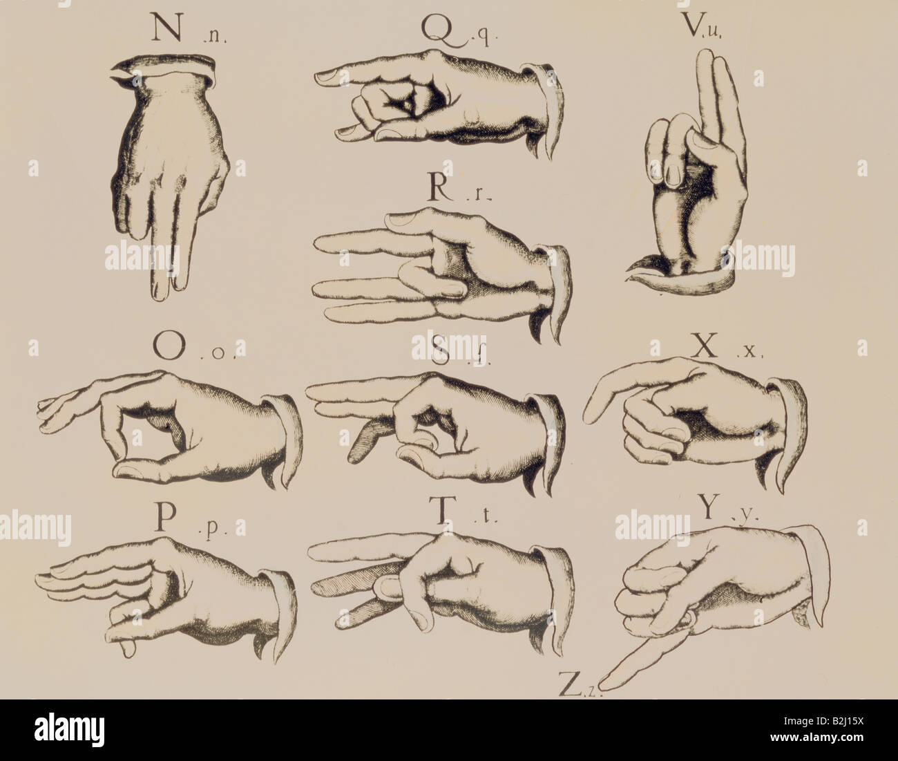 medicine, deaf persons, sign language, alphabet, letters N - Z, hand positions, engraving, coloured, Great Britain, circa 1830, Stock Photo