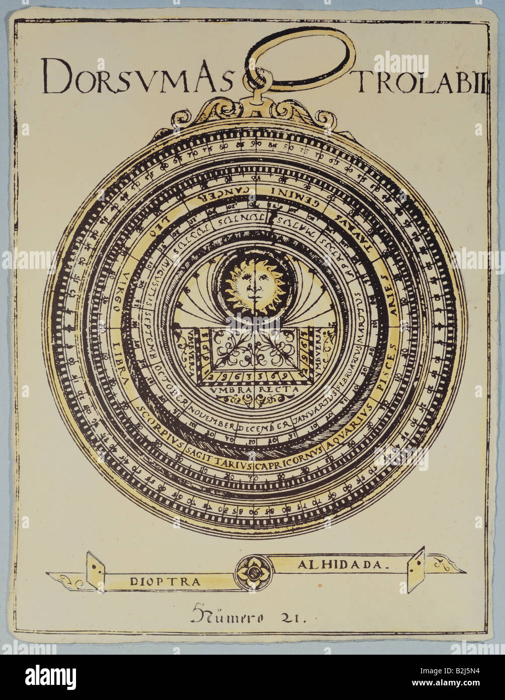 astronomy, measuring instruments, astrolabe, coloured copper engraving, 'Astrolabe' by Franz Ritter, printed by Paulus Fuerst, Nuremberg, 17th century, private collection, , Artist's Copyright has not to be cleared Stock Photo