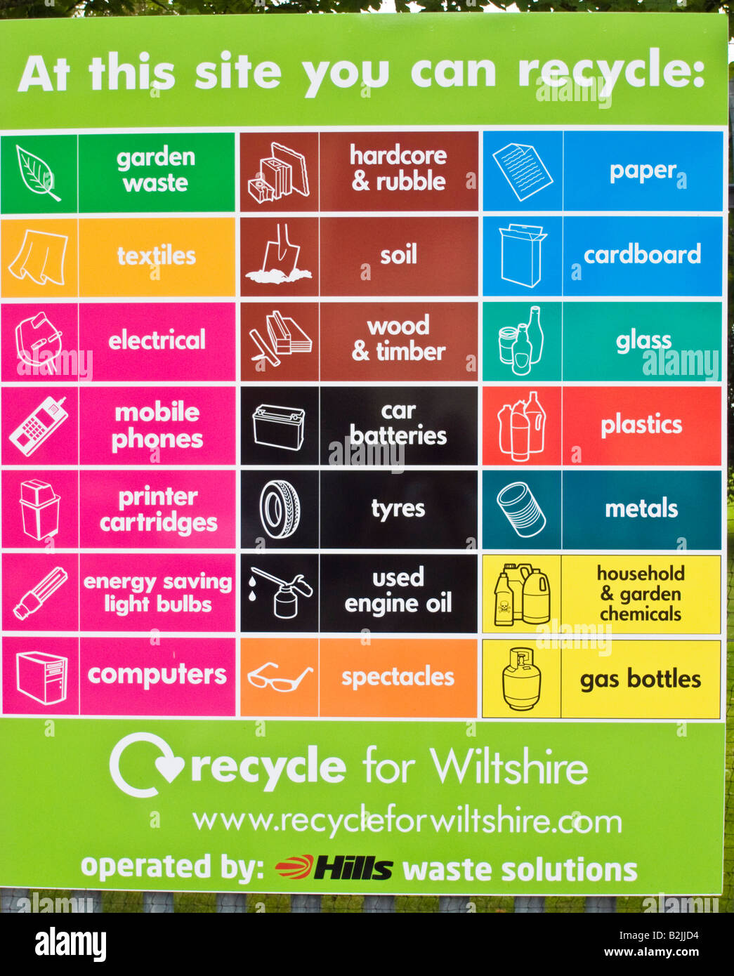 Recycling notice hires stock photography and images Alamy