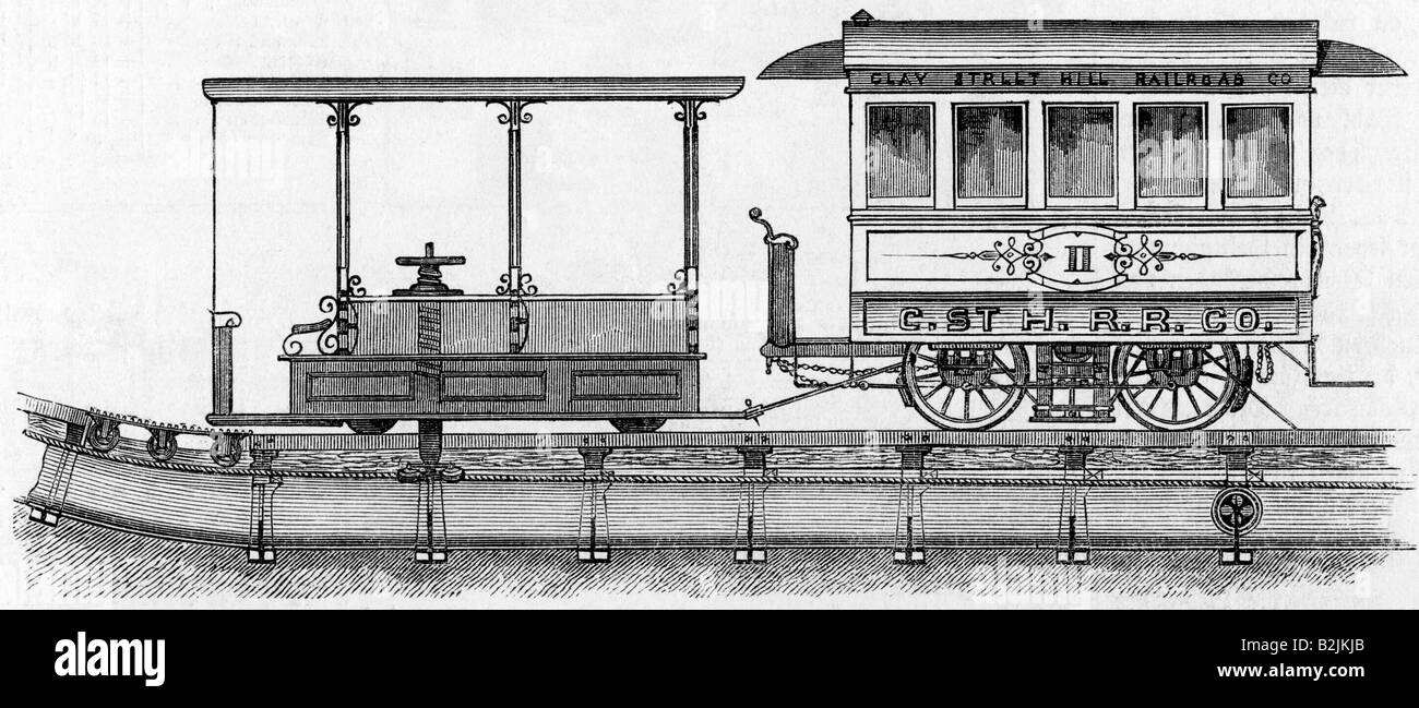 transport/transportation, public transportation, tram, cable car, San