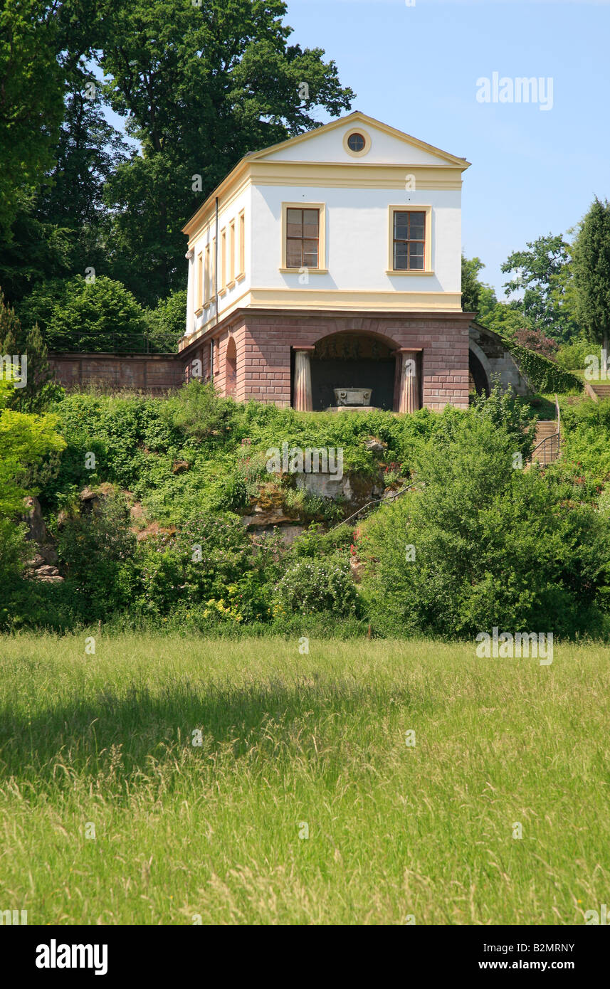 Roman House in Ilm Park in Weimar, Germany; Römisches Haus im Ilm Park