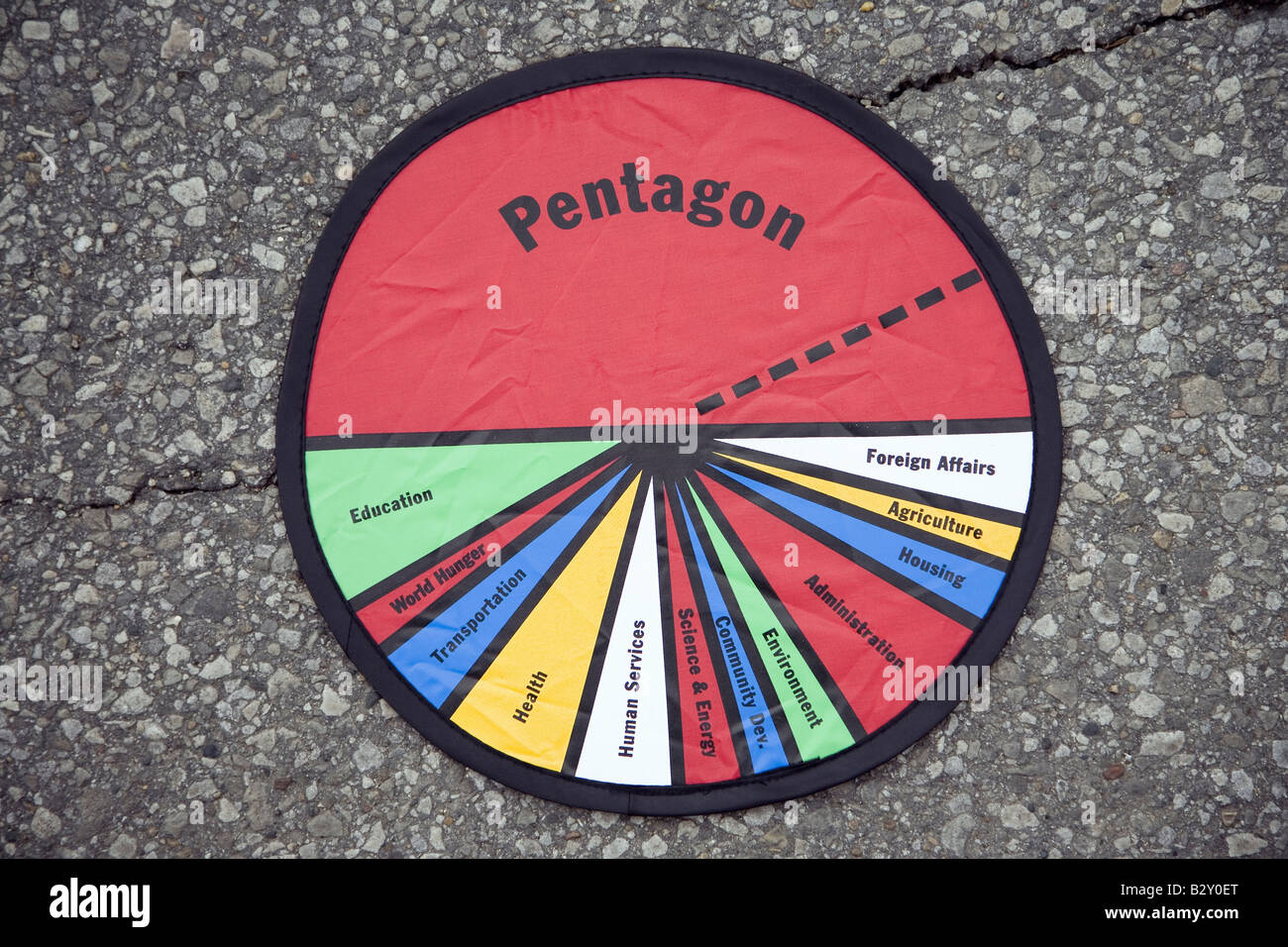 US budget on a frisbee, showing that Pentagon budget is more than 50% of US budget, Des Moines, Iowa, 2007 Stock Photo