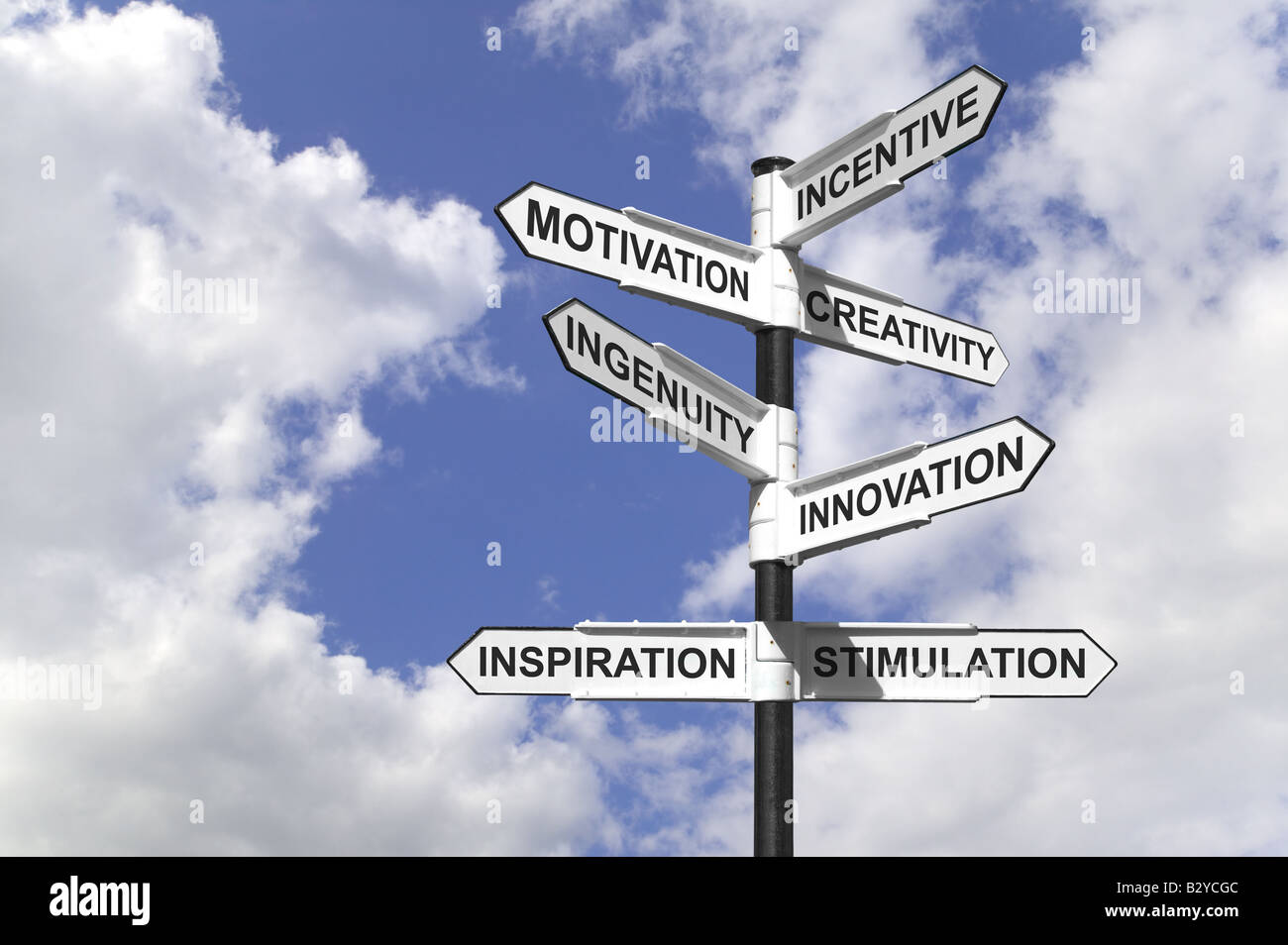 Concept image of a signpost with motivational directions Stock Photo