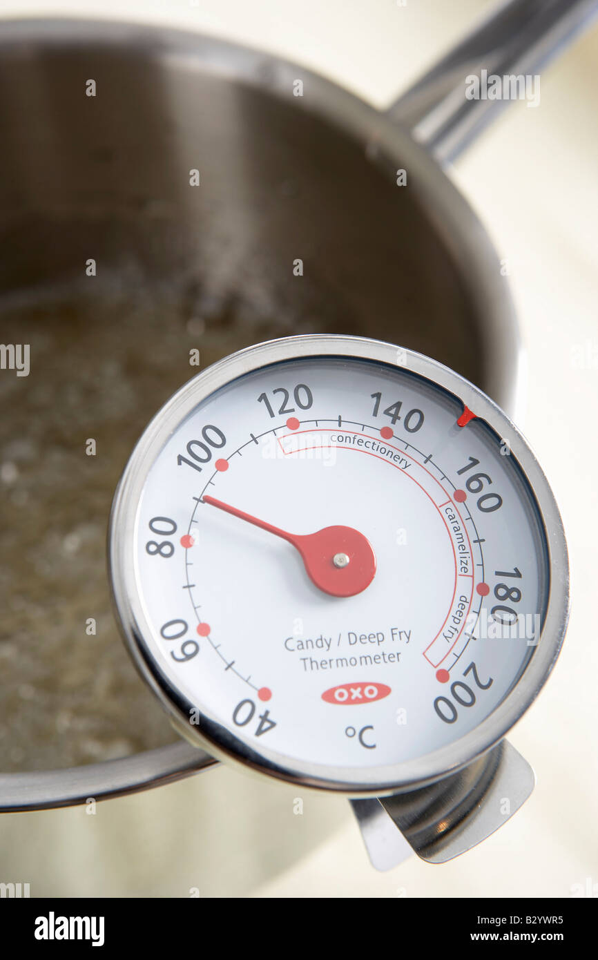 https://c8.alamy.com/comp/B2YWR5/close-up-of-candy-thermometer-B2YWR5.jpg