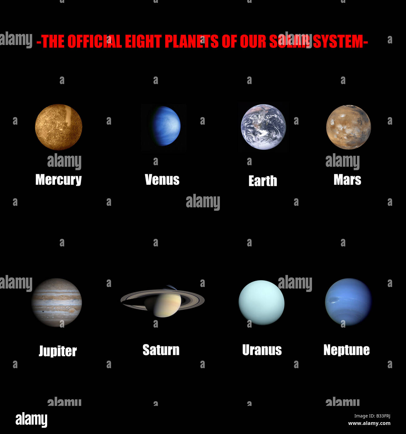 planets with names diagram