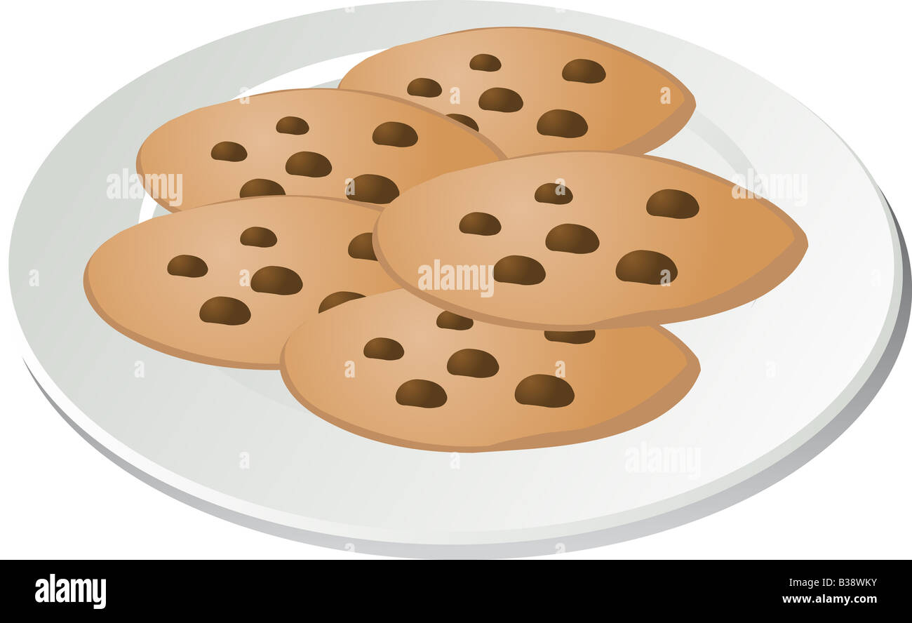 Clipart Of Plate Of Cookies