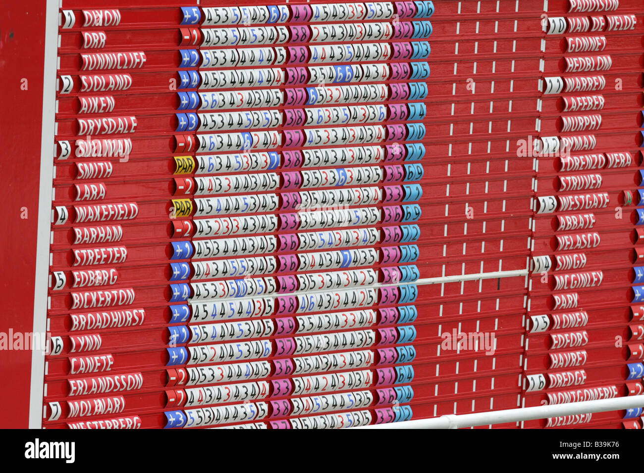 Scoreboard 2010 Celtic Manor Golf Championship Competition Ryder Cup Stock Photo Alamy