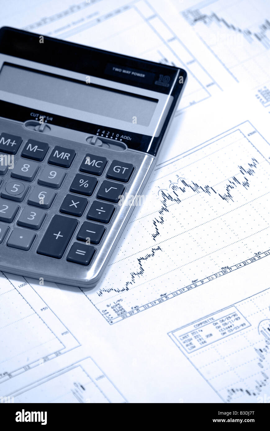 Stock Market Graphs And Charts