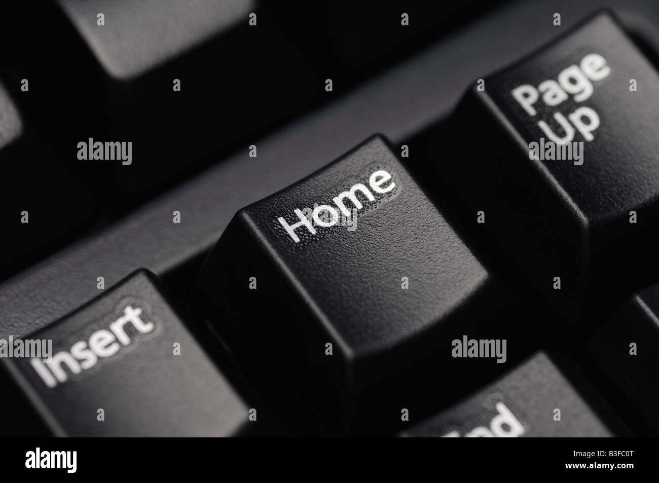 Computer keyboard home keys all about home