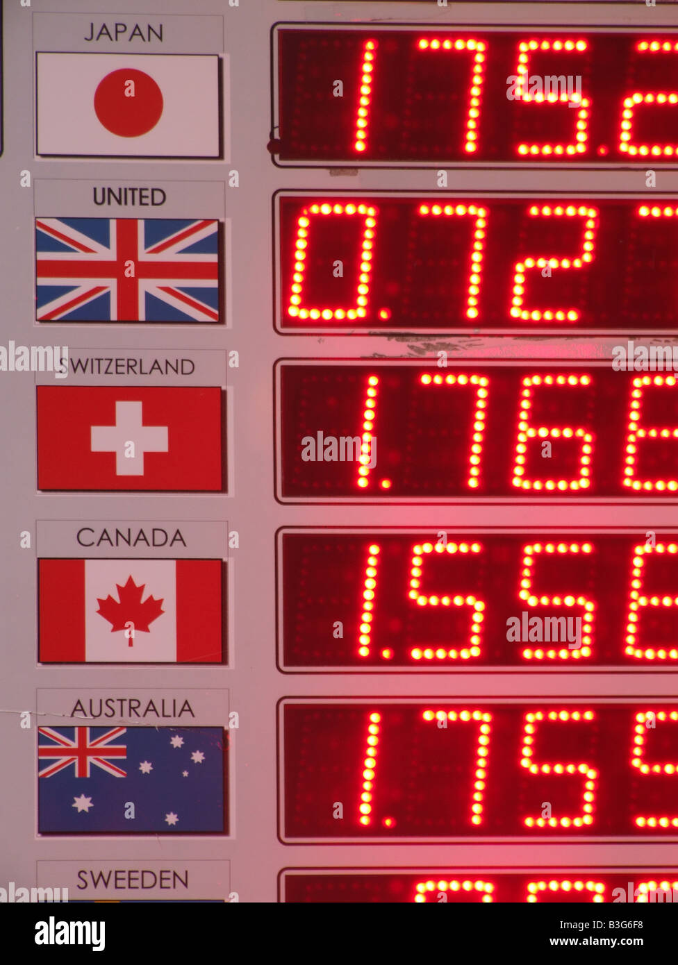 foreign currency exchange point rates on board Stock Photo Alamy